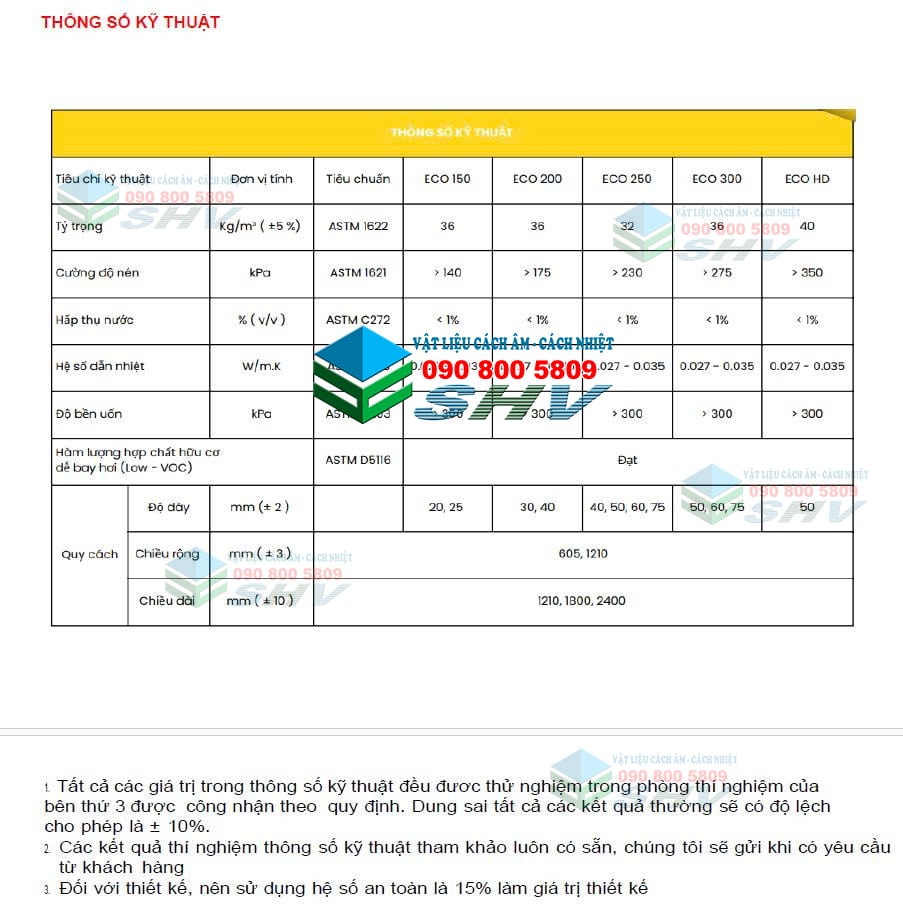 thong-so-ky-thuat-xps-0908005809